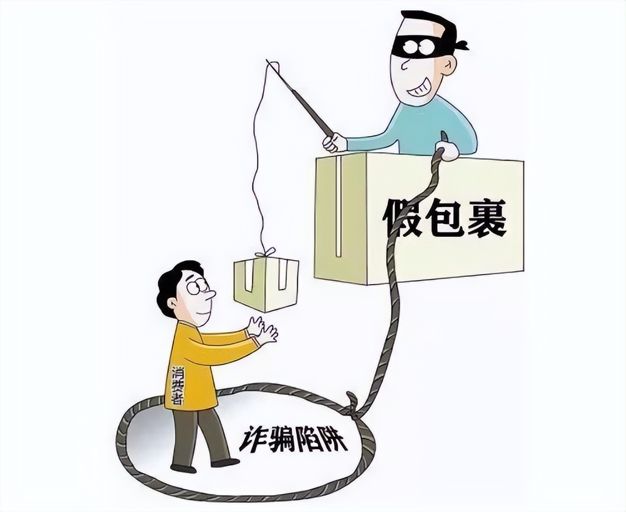 关于警惕新型快递诈骗的声明,扫快递面单二维码被骗