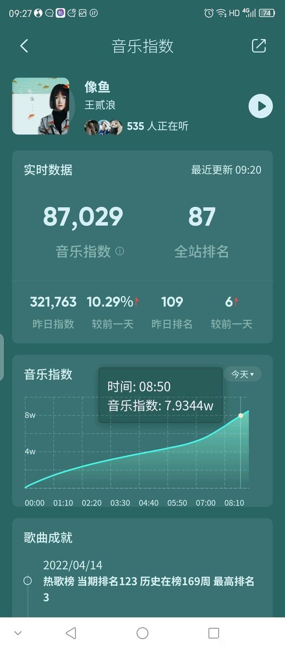 1990年十大金曲vs2000年十大金曲,历年十大中文金曲歌单