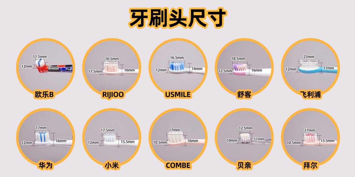 什么牌子的儿童电动牙刷好测评,1-6岁儿童电动牙刷测评排行榜