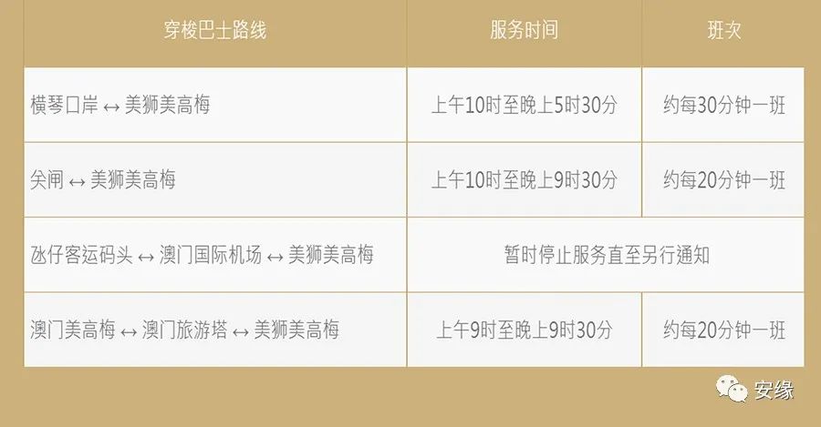 婢抽棬鎷嗚В浜旈噾,婢抽棬棣栭グ鎷嗙