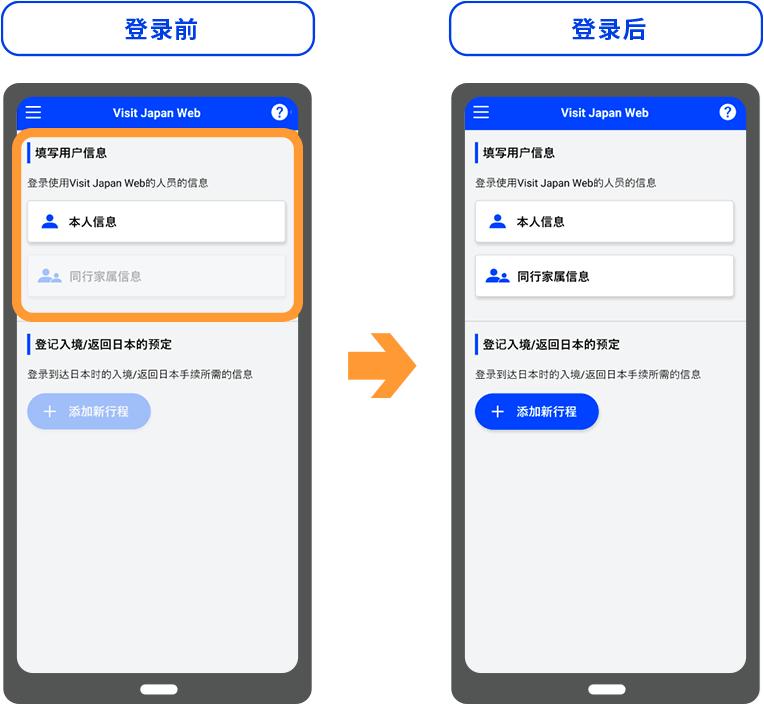 中国人从日本回国入境最新规定,最近入境韩国必须要注意的