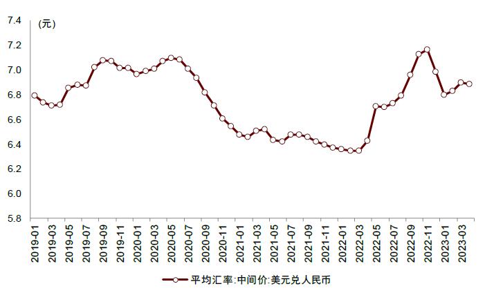 中金看海外,中金黄金海外业务
