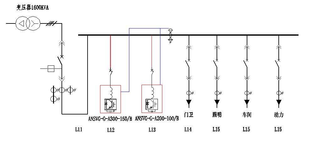 晶闸管整流装置产生谐波详解,三相可控硅整流电路谐波分析