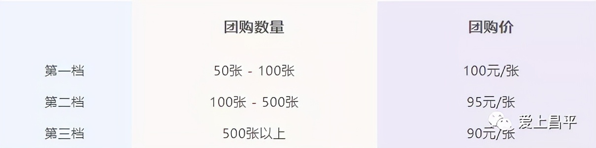 昌平温泉推荐,昌平温泉推荐24小时