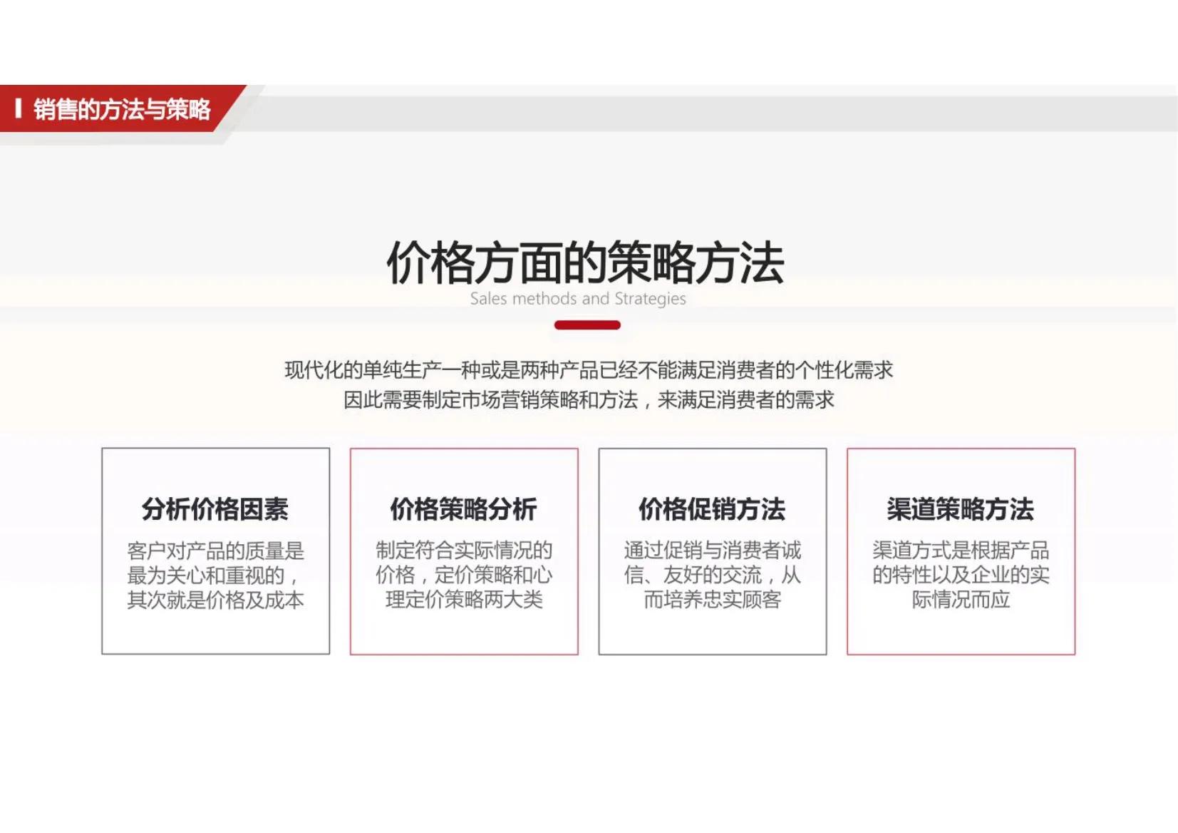 销售营销培训学习,最牛的销售培训系列课程方案