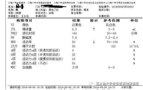 非梗阻无精子怎么治疗,深圳治疗梗阻性无精子症