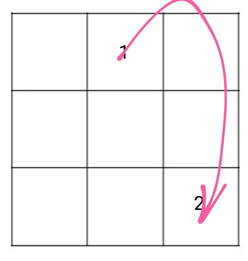 九宫格的技巧小学生,小学生九宫格技巧