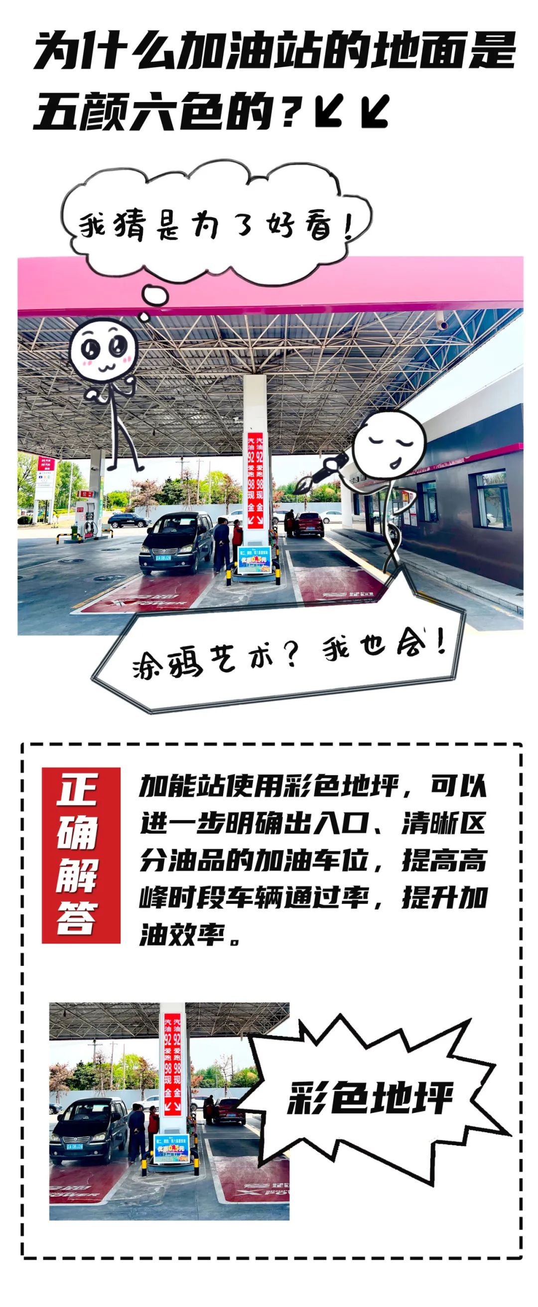 加油站内幕是真是假,加油站内幕