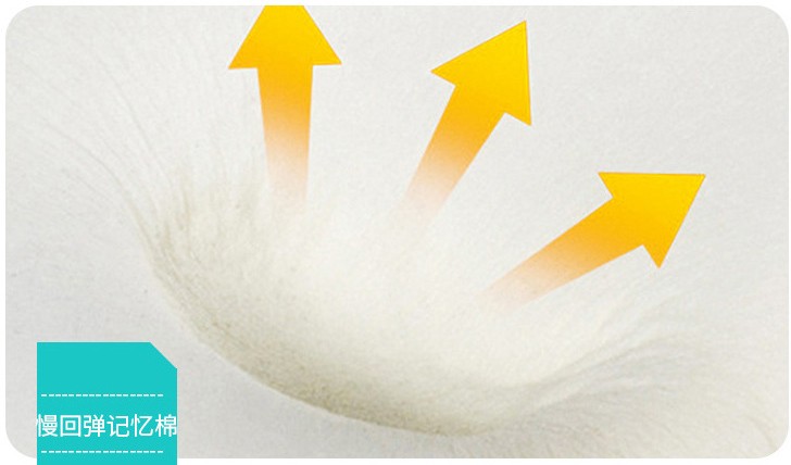 宝宝枕头选购小指南,专家教你正确为宝宝选购枕头