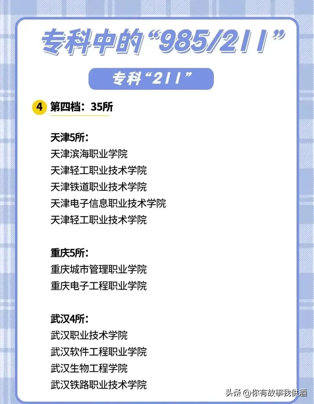 湖南大专高职院校排名最新,湖南高职专科学校在全国排行榜