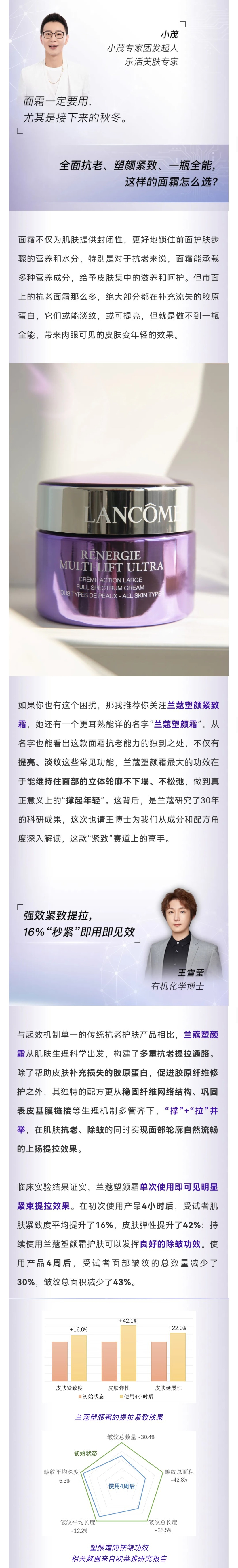 兰蔻塑颜百态面霜测评,兰蔻塑颜三重密集焕颜霜咋样