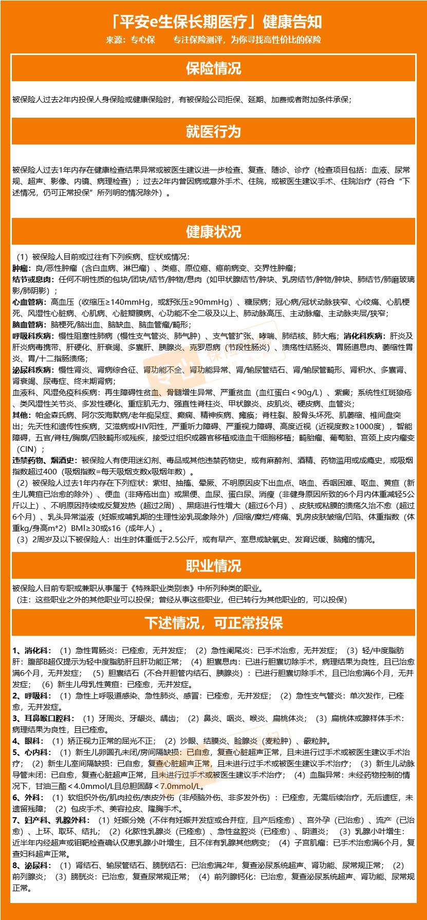 平安e生保长期医疗险如何投保,平安e生保2020版续交能改2022版吗