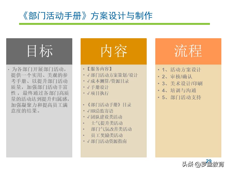 员工内卷严重如何解决,内卷激励语录