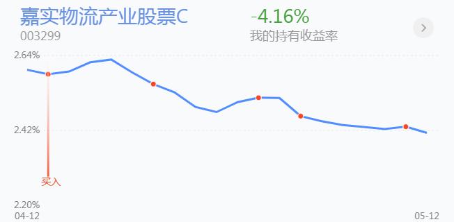 调整之后下一波行情会怎么走,今年投资是机会还是风险