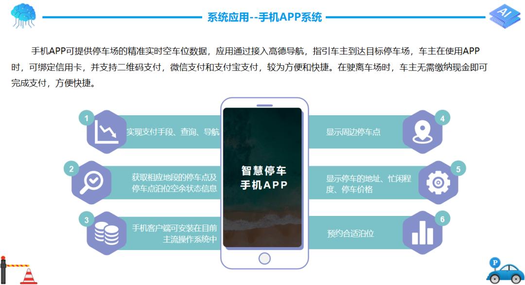 智慧停车解决方案咨询,智慧停车解决方案是如何操作的
