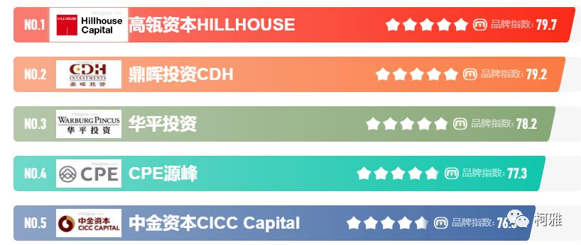 3个亿d轮融资意味着什么,a轮融资b轮融资c轮融资是什么