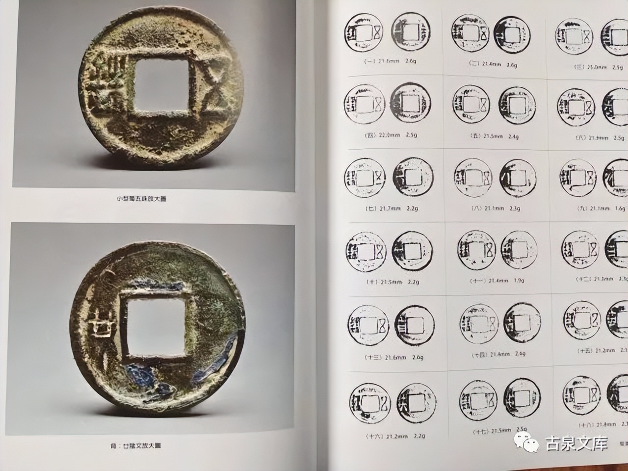 这些玩了一辈子古钱的人，现在还在玩——记台湾“古泉雅集”