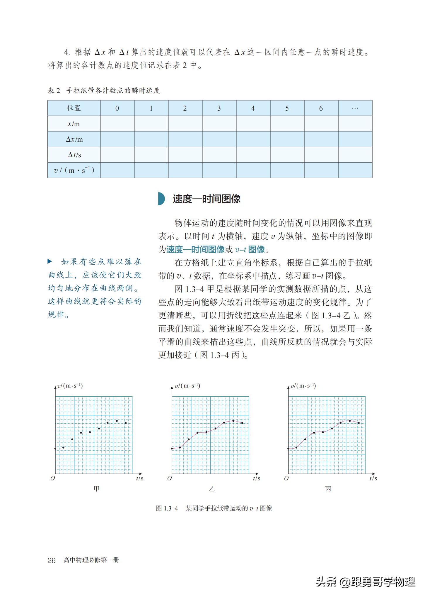 人教版高中物理必修第一册目录,高中物理电子课本全套免费