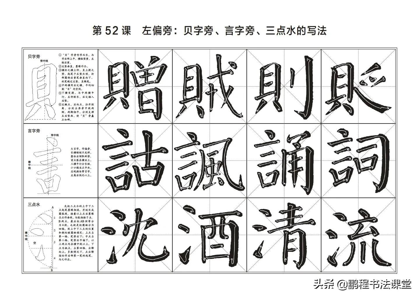 颜真卿勤礼碑页字旁教程,颜勤礼碑偏旁部首解析