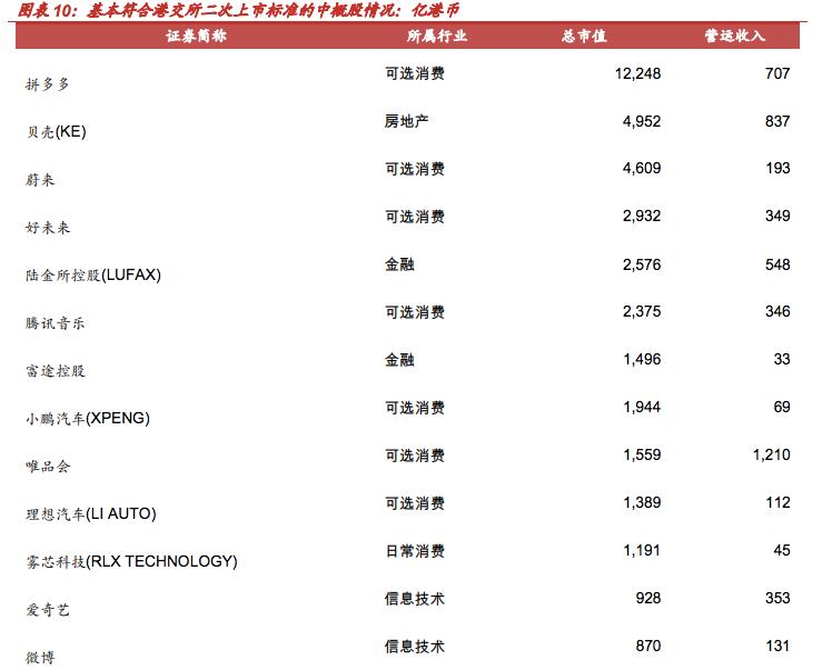 中概退市,中概股退出美市场钱怎么办