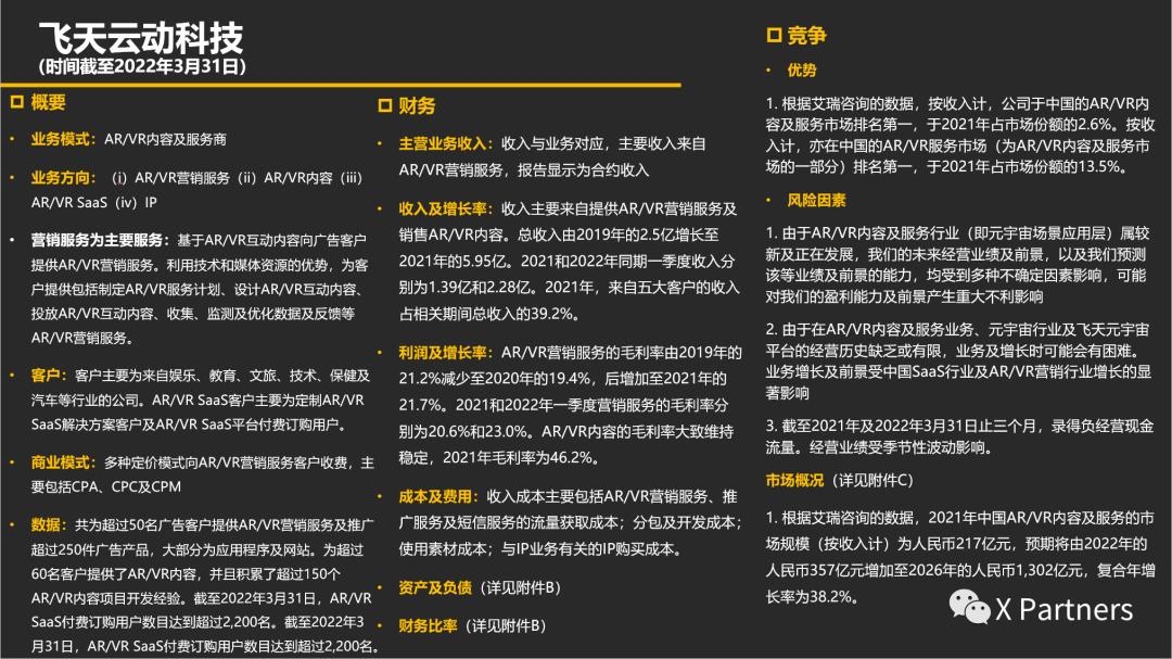 港股飞天云动持续拉升,飞天云动估值
