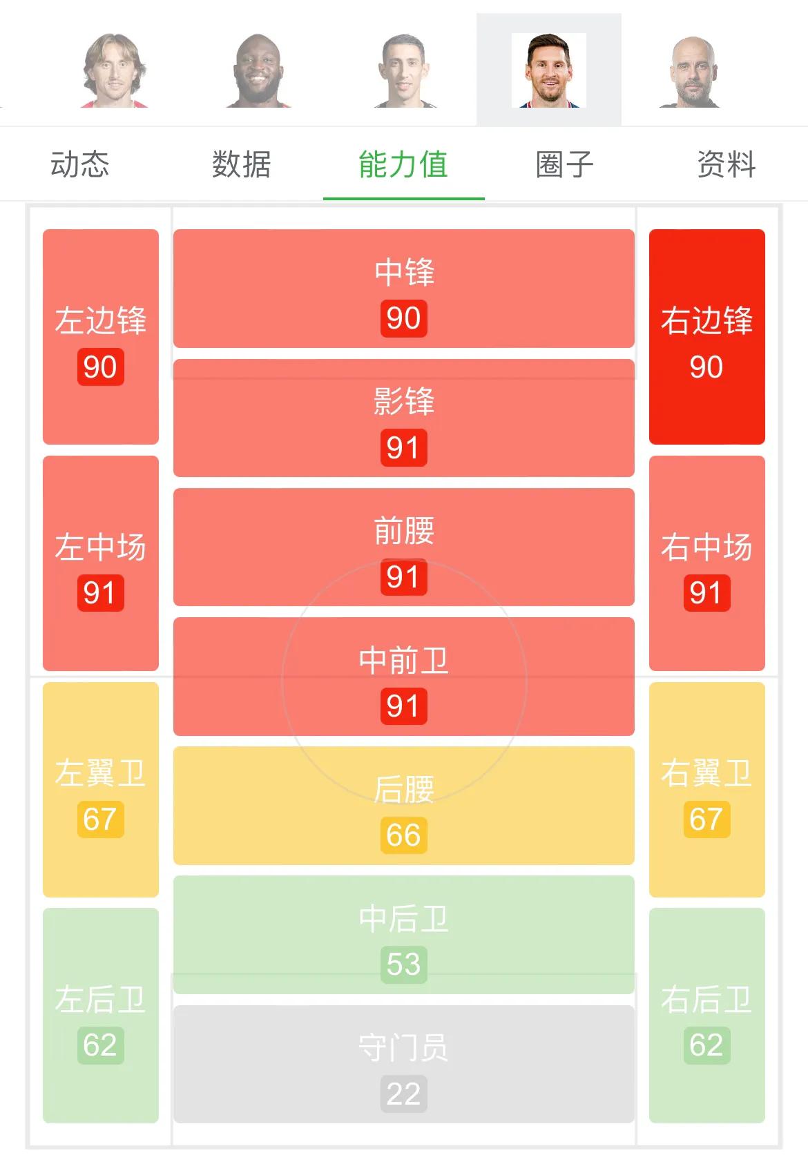 LionelMessi，Happybirthday36