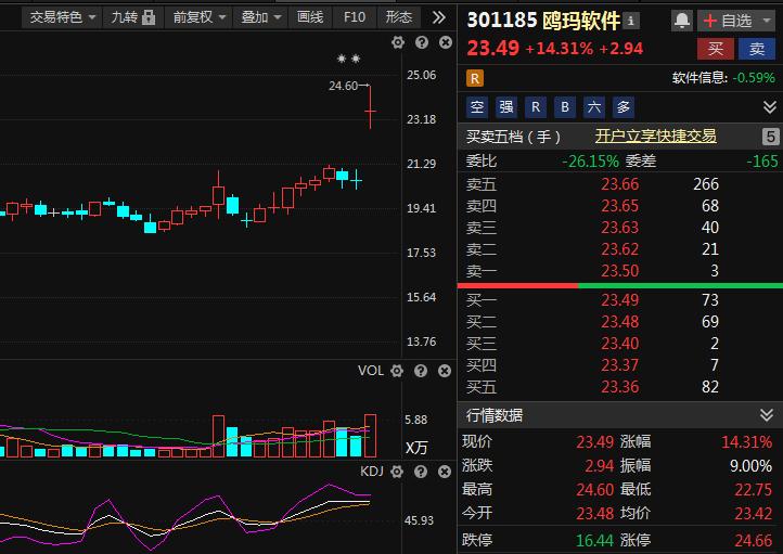 阿里概念带火三江购物,阿里概念股石基信息