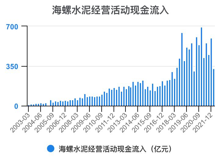 娴疯灪姘存偿21骞翠笁瀛ｅ害璐㈡姤鎶湶鏃堕棿,娴疯灪姘存偿2023骞翠竴瀛ｅ害涓氱哗棰勬祴