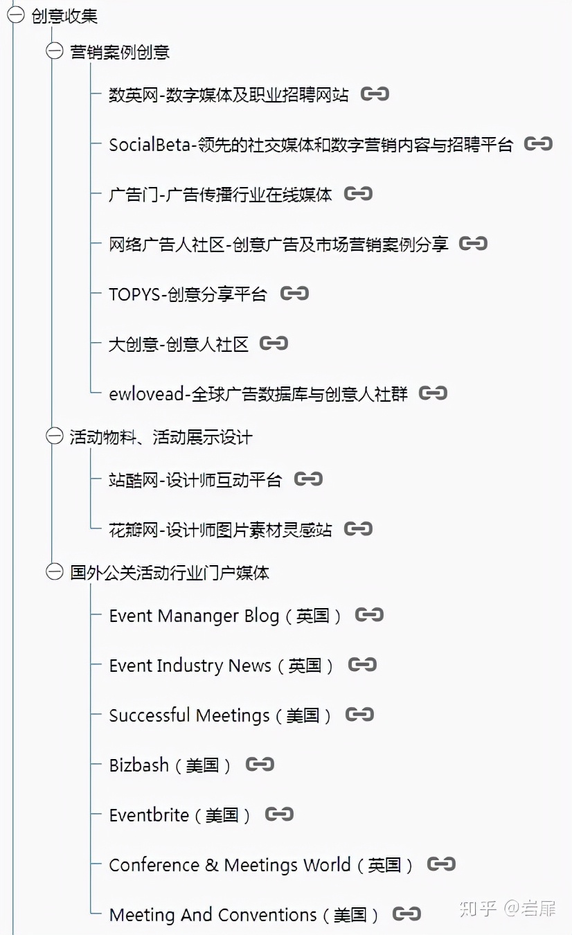 活动策划运营怎么学,活动策划运营