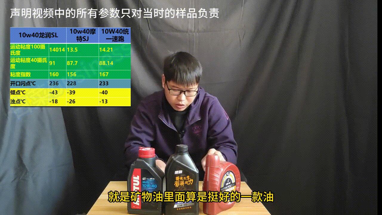 109元的机油,2022年30款摩托车机油大比拼