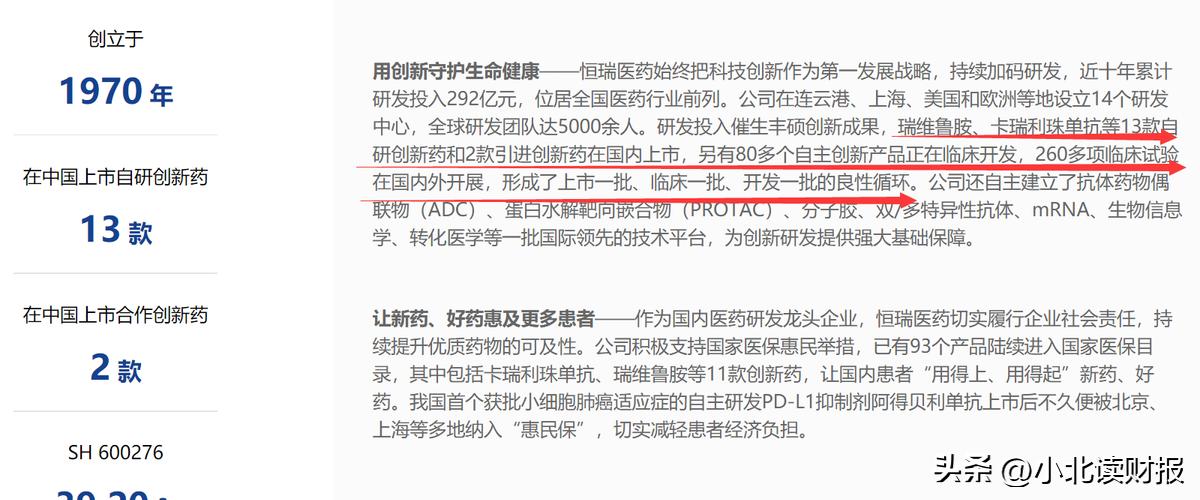 恒瑞医药深度分析和未来前景,恒瑞医药为什么会发展得那么好