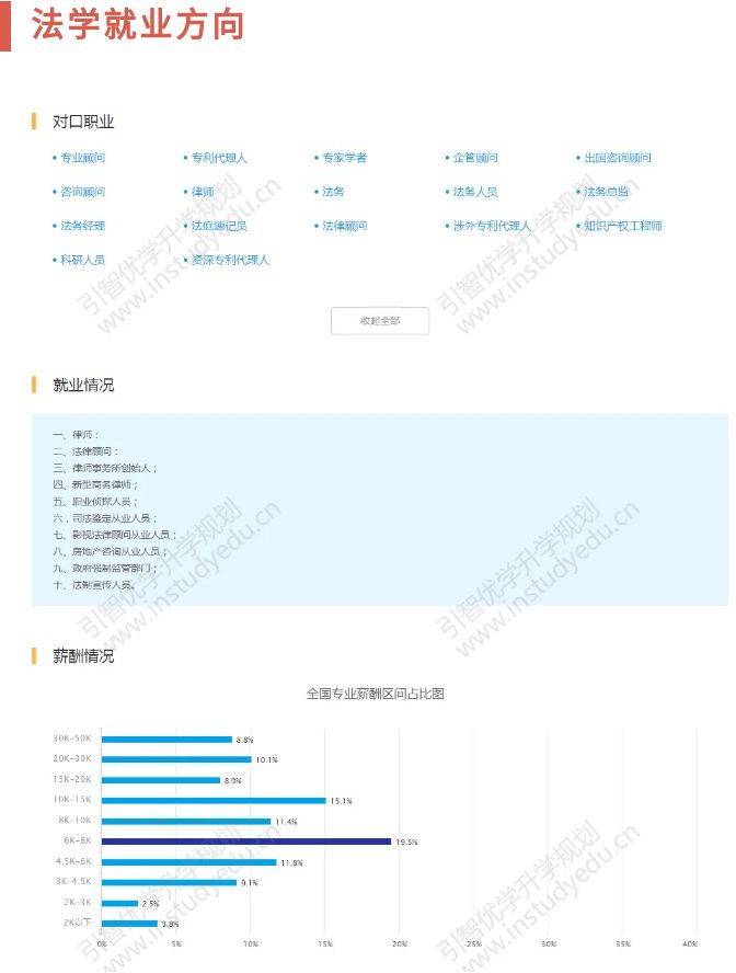 劝人学法千刀万剐是谁说的,劝人学法千刀万剐后面几句