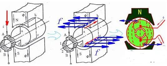 直流电机正负极接反会影响电源吗,单相电机接反会烧电机吗