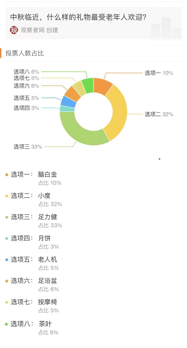 母亲节送足力健老人鞋怎么样,国庆中秋双节送爸妈足力健老人鞋