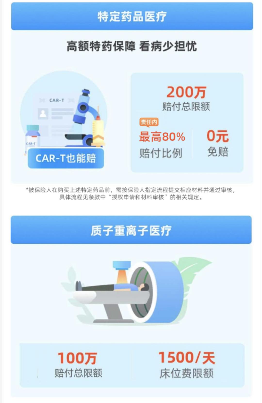 无需体检的保险,无需体检大病医疗保险