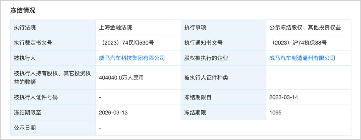 他，曾创中国汽车最大单笔融资，如今*身卖**求存