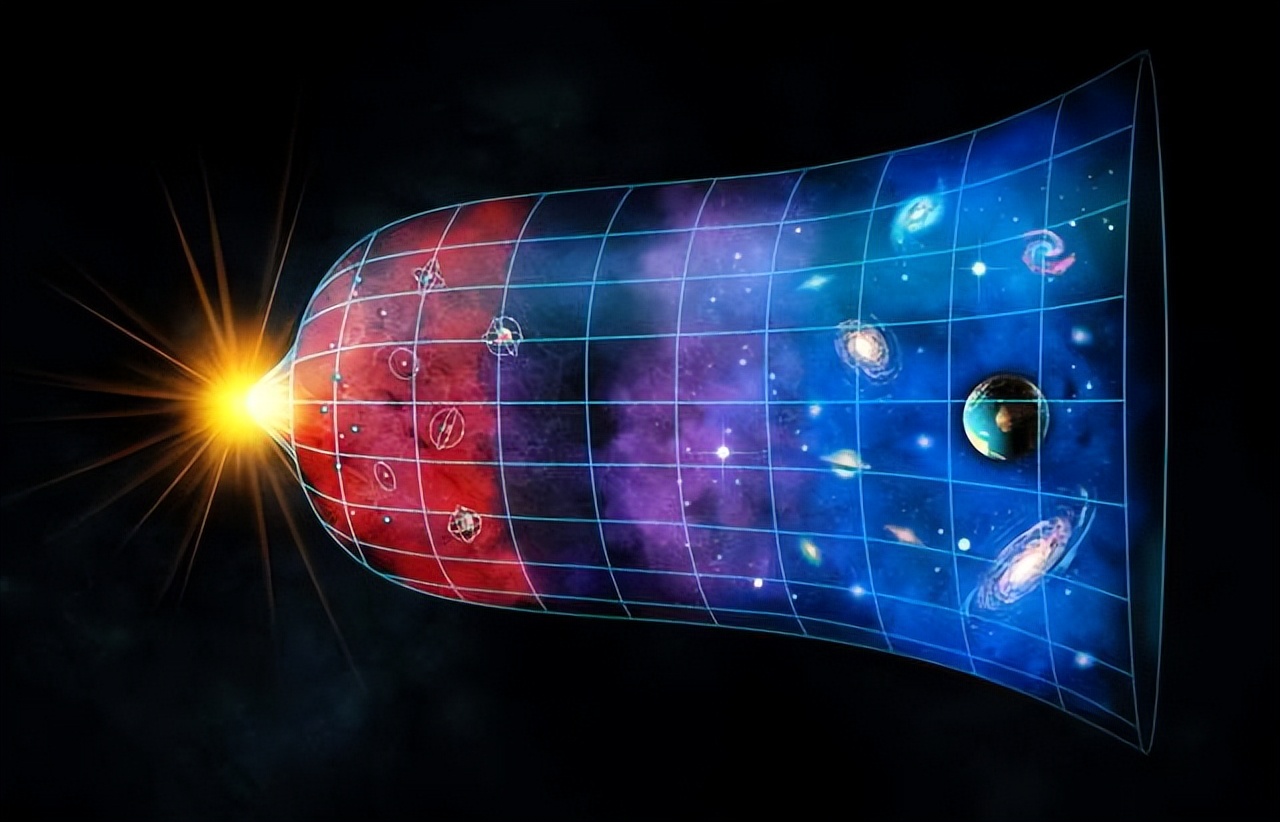 人类文明在地球上已存在多少年了,地球经过多少年人类文明消失