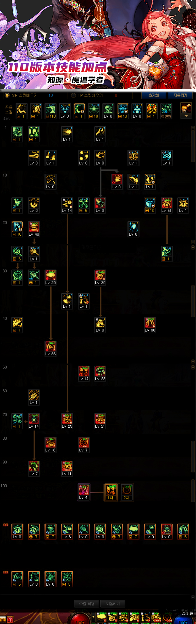 dnf110魔道强度,dnf魔道cp技能选择