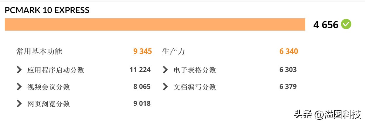 宏碁非凡s3的无线鼠标插口在哪,宏碁非凡s3自动感应亮度怎么关