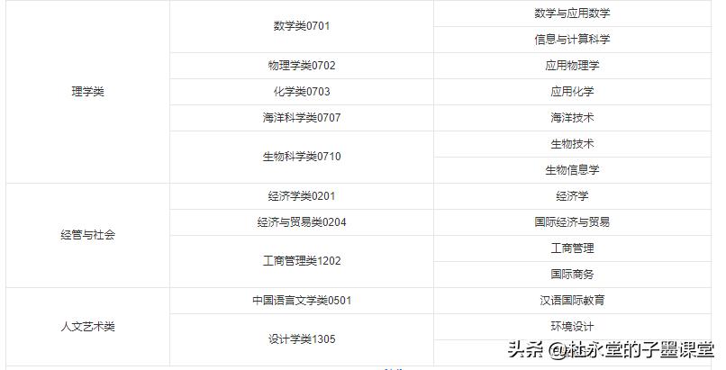 子墨老师最新视频,子墨老师的作品