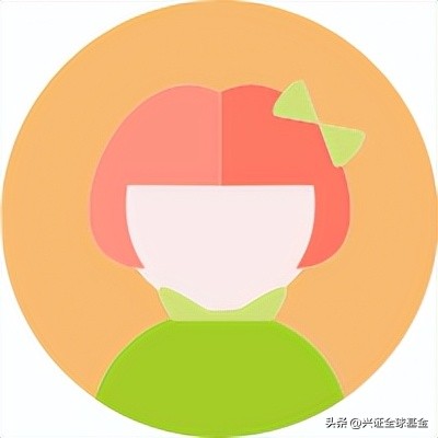 大学生基金理财收入,大学生基金投资项目推荐