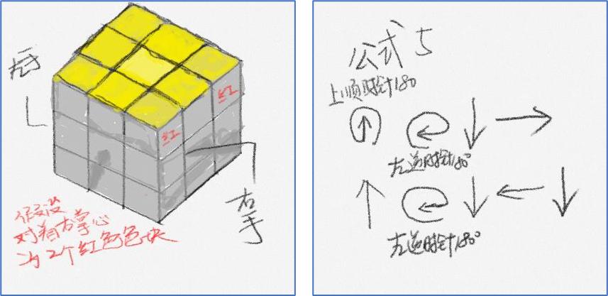 一个公式学会还原三阶魔方,校长解说三阶魔方还原教程