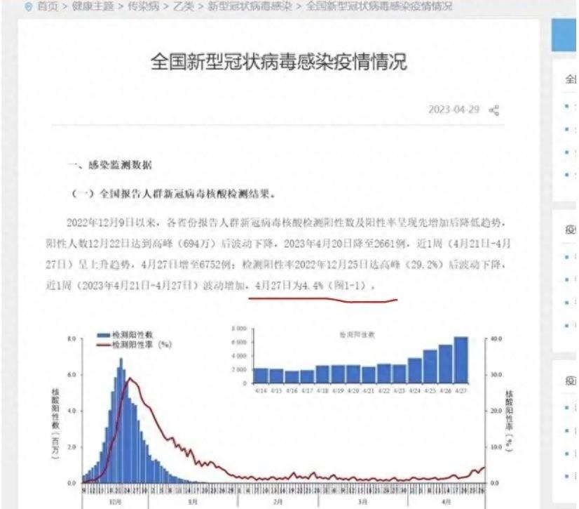 五一过后咽喉炎多久能好,五一过后都得了咽喉炎吗