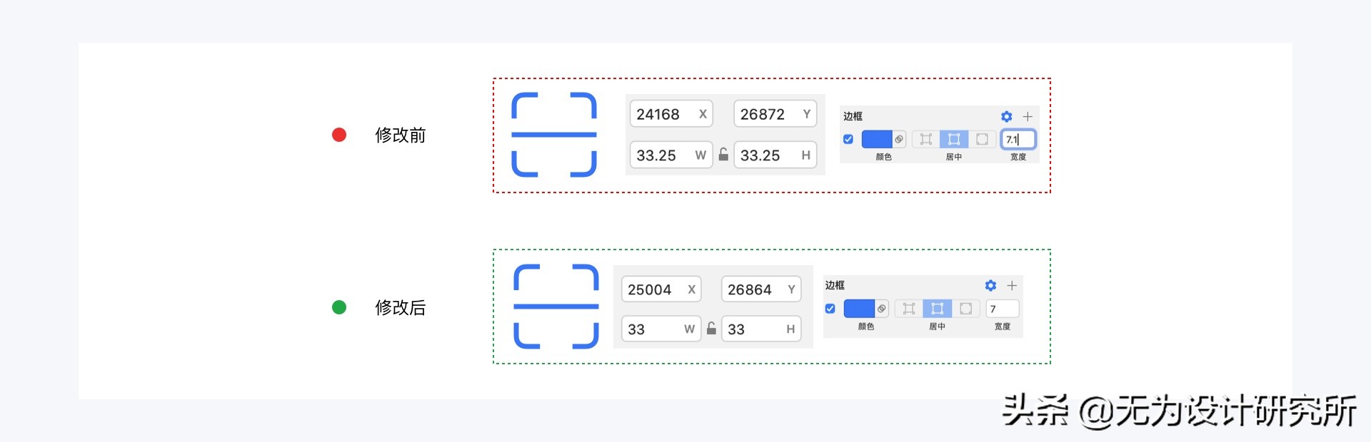 图标设计入门教程视频,图表基础知识入门