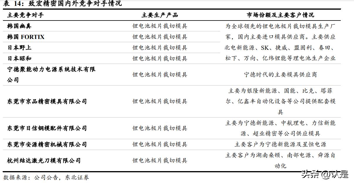 德新科技研报最新,德新科技发展趋势