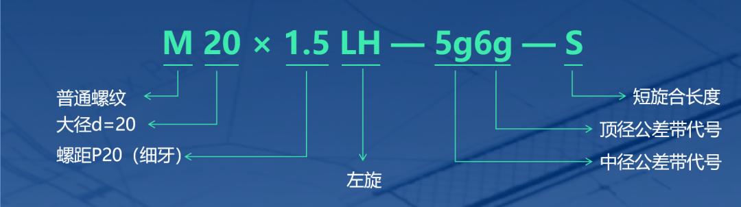 螺纹知识最全讲解，别再傻傻分不清