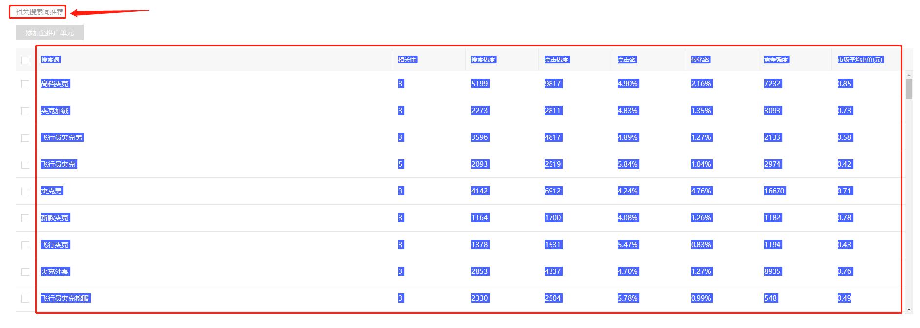 拼多多手机壳标题怎么优化,拼多多标题怎么上传到闲鱼