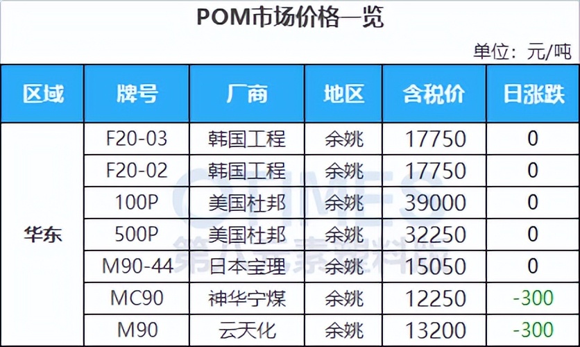 opec或决定增产原油高位冲高回落,复苏左右opec油价