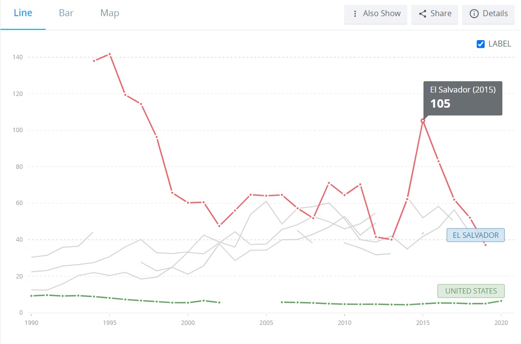 美洲最大监狱,美洲最大超级监狱