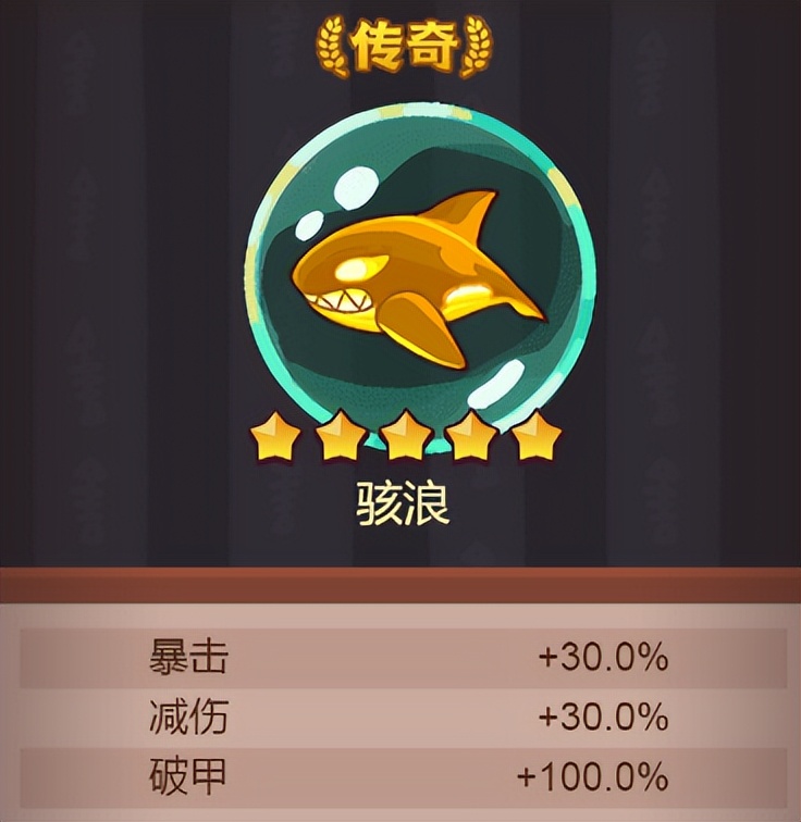 咸鱼之王吕布元旦换什么鱼,咸鱼之王端午活动出什么金鱼